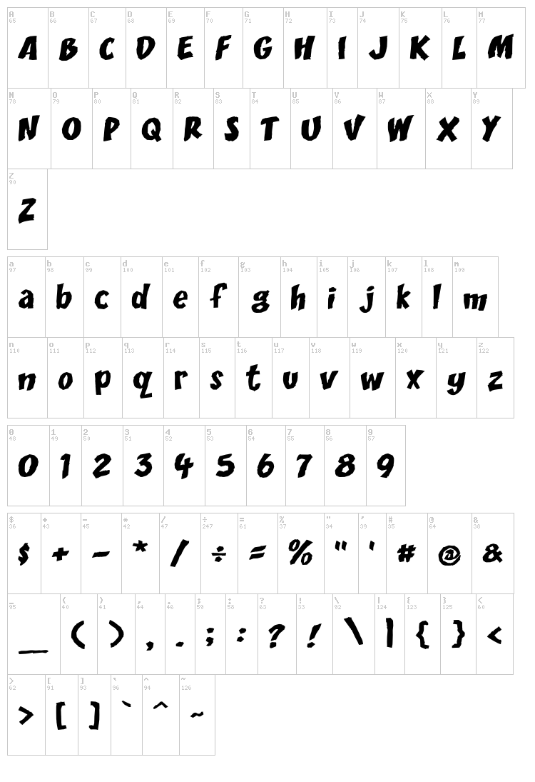 DCC Scisor font map